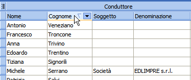 comeordinareglielenchib4 comeordinareglielenchib4